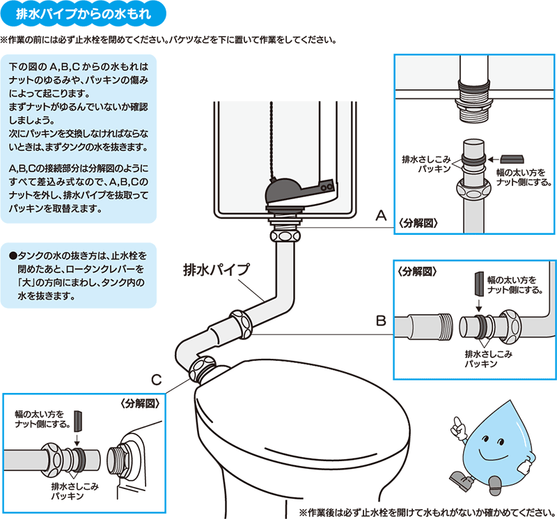 トイレ 配管 水 漏れ パッキン
